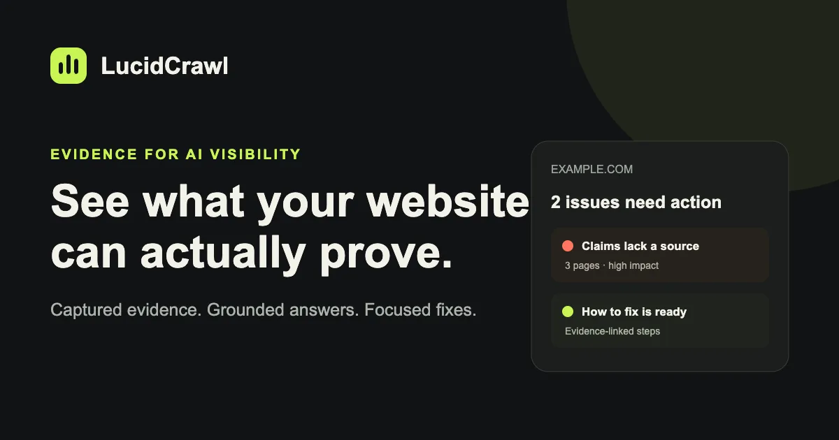 LucidCrawl product artwork showing evidence-backed website audit findings